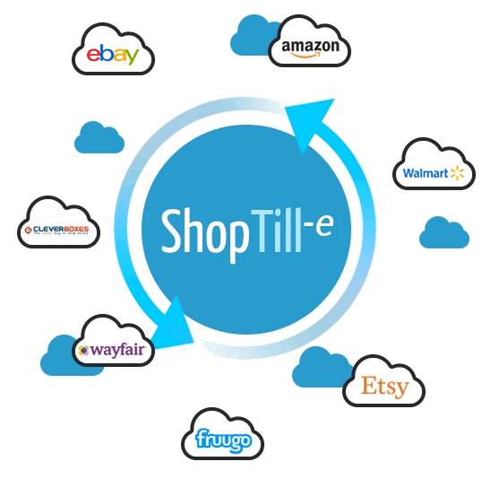 ShopTill-e